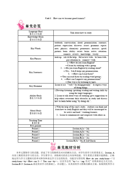 (人教新目标)2019年秋季九年级英语：全一册英文版教案(179页,word版)AUwqKA