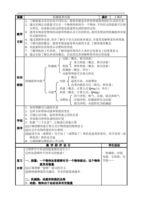 《机械能和内能》总复习教案doc