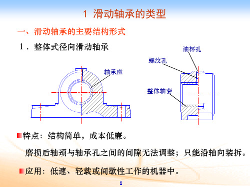 第十二章轴承ppt课件