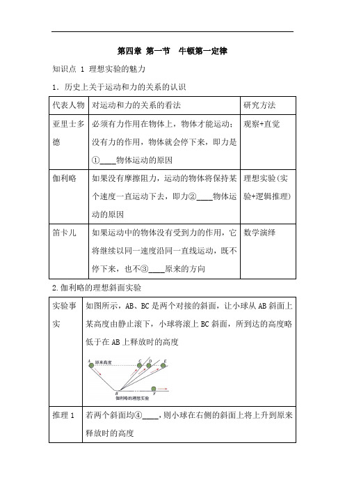 人教版高中物理必修一 第四章 第一节  牛顿第一定律 同步练习(解析版)