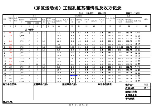 孔桩收方表