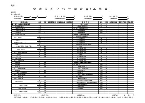 全 省 农 机 化 统 计 调 查 表 - 山东农机化