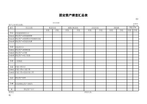 资产评估常用表格全集(77个xls)22