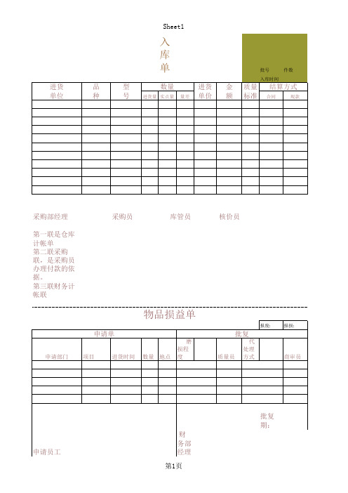 入库单、库存盘点表、收货单