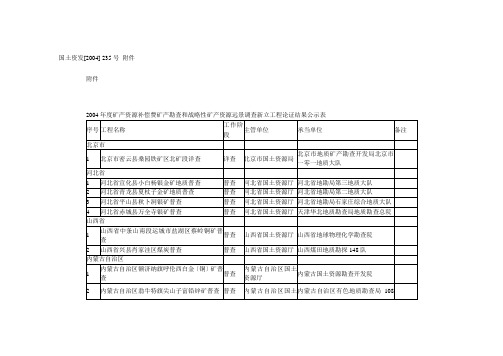 国土资发[2004]