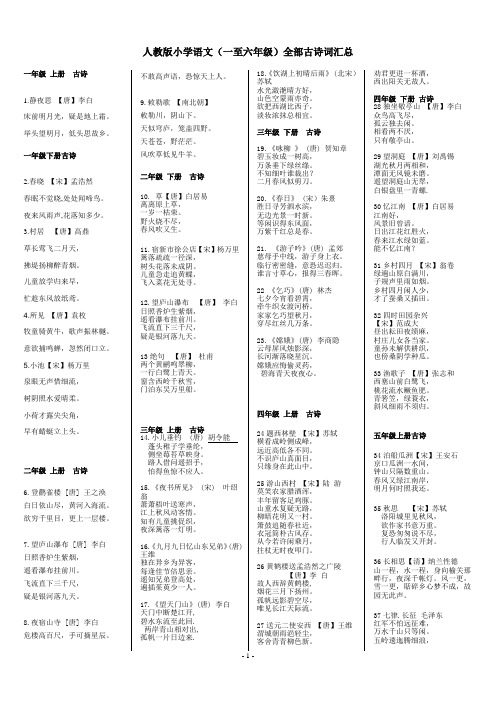 人教版小学语文(一至六年级)全部古诗词汇总