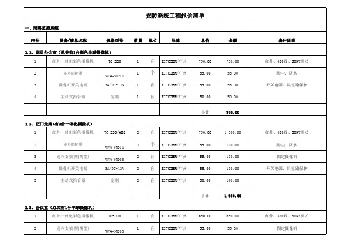 安防系统工程报价清单(精选)