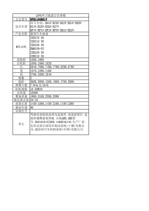 专用车18吨底盘公告型号及参数