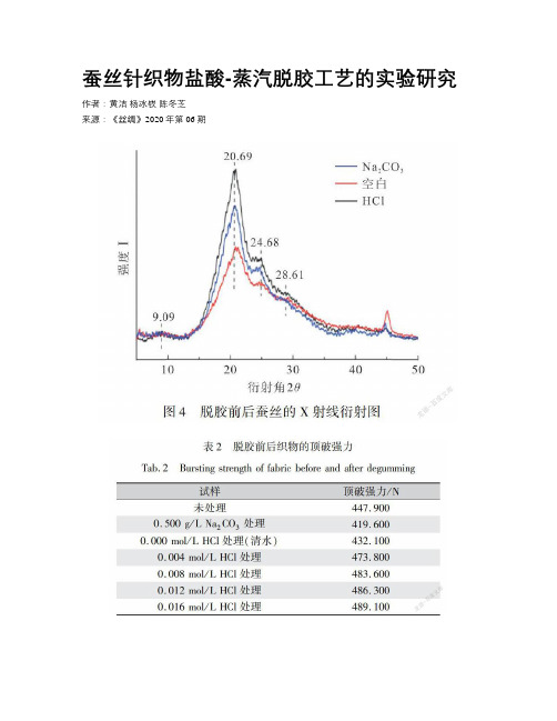 蚕丝针织物盐酸-蒸汽脱胶工艺的实验研究 