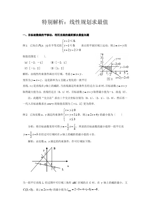 特别解析：线性规划求最值