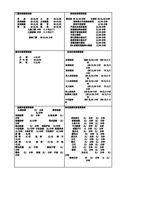 洗浴会馆总消费指南