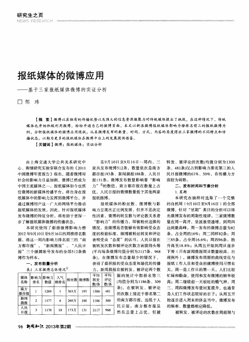 报纸媒体的微博应用——基于三家报纸媒体微博的实证分析