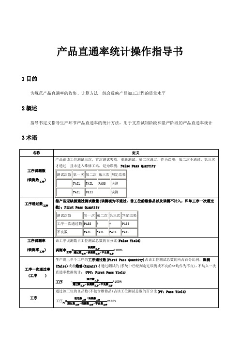 直通率统计