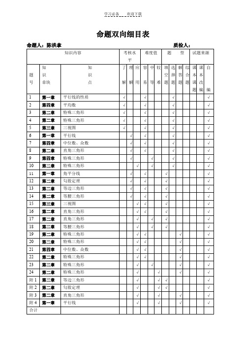 浙教版八年级数学期中考试双向细目表