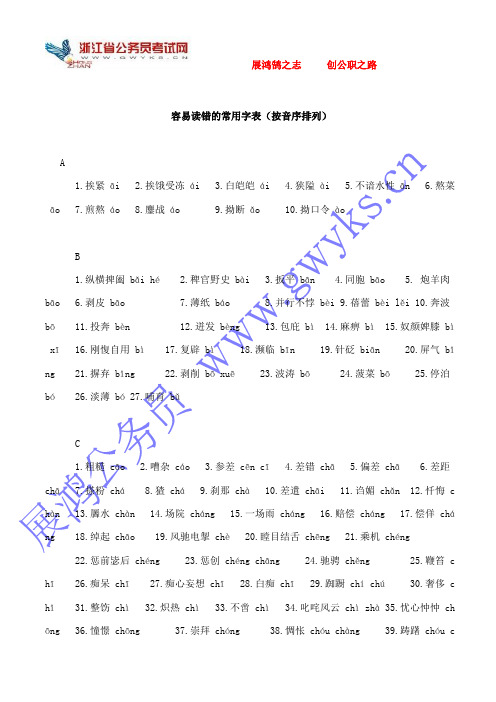 公务员考试常见易错读音字