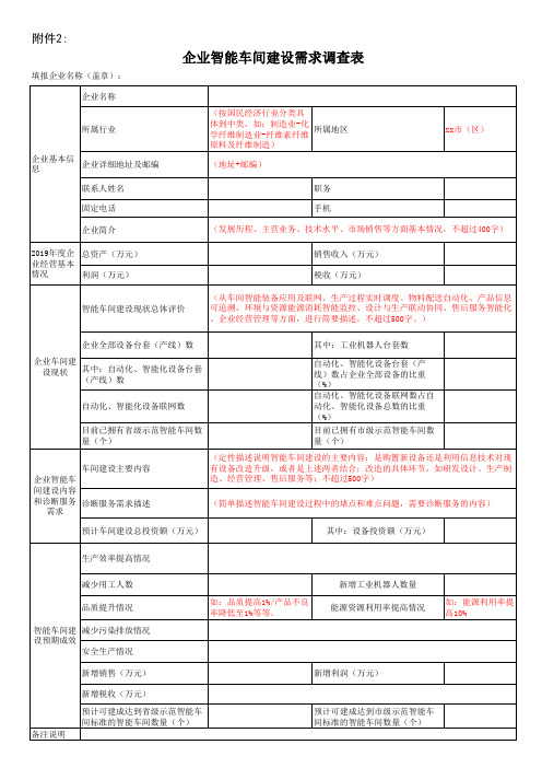 企业智能车间建设需求调查表