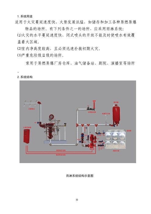 雨淋自动喷水灭火系统使用说明