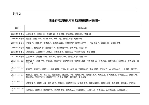 农业部确认超级稻品种