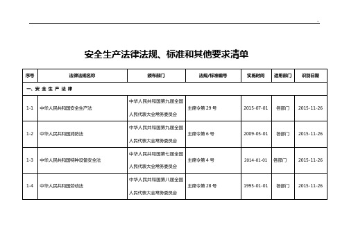 浙江安全标准规定化法律法规标准规定和其它要求清单