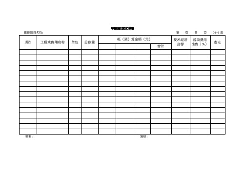 道路桥梁工程概预算常用表格