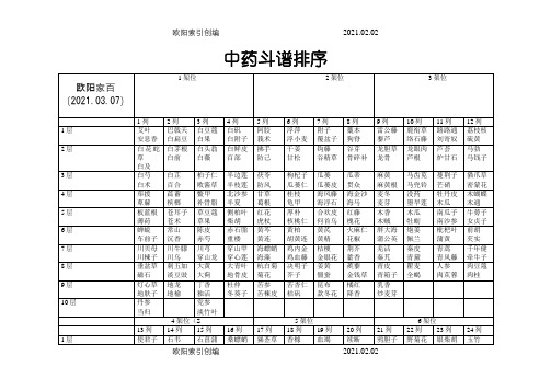 中药斗谱排序之欧阳家百创编