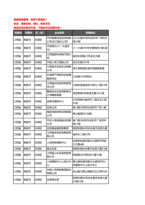 新版江西省南昌市东湖区保险企业公司商家户名录单联系方式地址大全93家