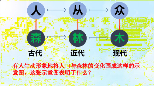 人教版九年级道德与法治上册 6.1正视发展挑战(30张幻灯片)