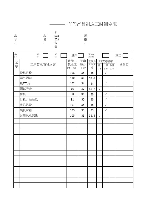 工时测定表