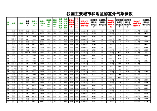 我国主要城市和地区的室外气象参数(大全)