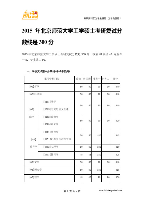 2015年北京师范大学工学硕士考研复试分数线是300分