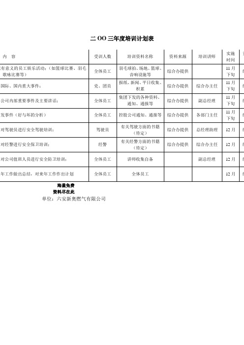 燃气培训计划表