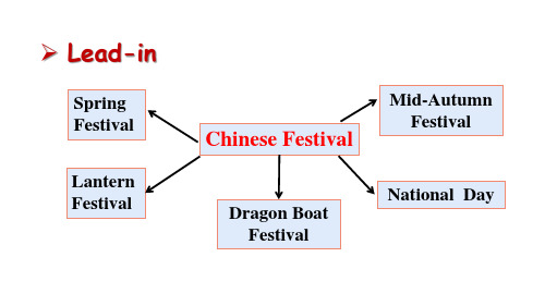 人教版九年级英语上册教学课件 Unit 2 Section B 1a-1d