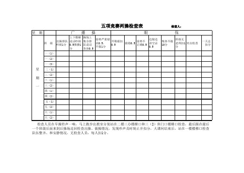 五项竞赛两操空白表