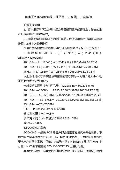 船务工作的详细流程。从下单。进仓图。。这样的。