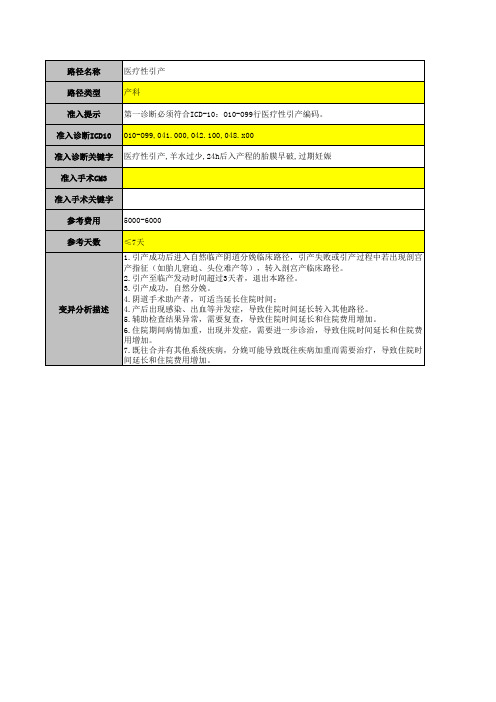 医疗性引产临床路径