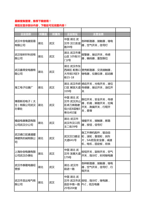 新版湖北省行程开关工商企业公司商家名录名单联系方式大全13家