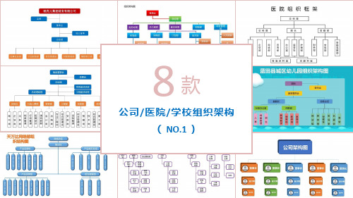 8款-组织架构图(可编辑)