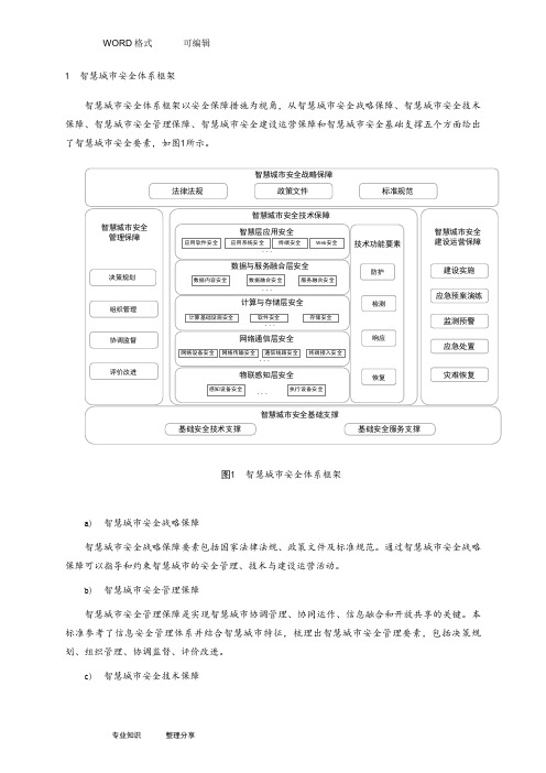 智慧城市安全体系框架