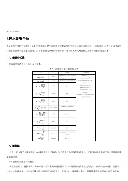 基坑降水计算指南