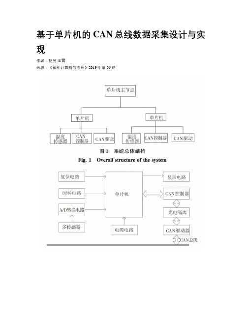 基于单片机的CAN总线数据采集设计与实现