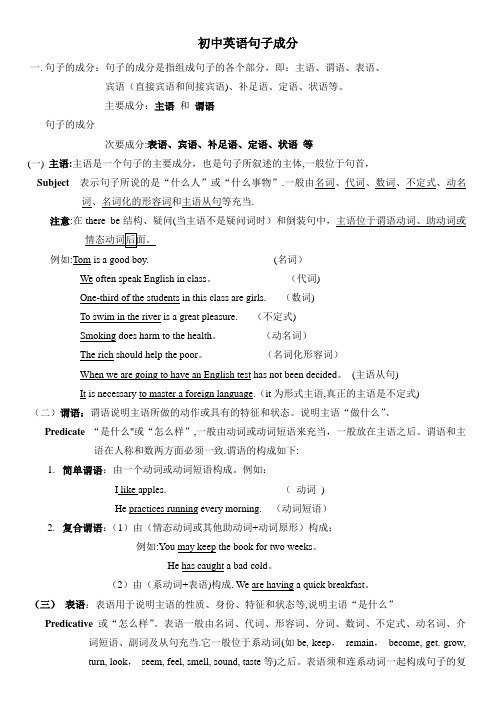 初中英语句子成分讲解简单明了附练习答案(精品)