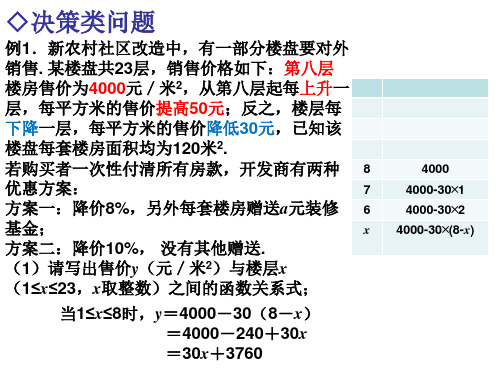 函数的方案最值型问题课件