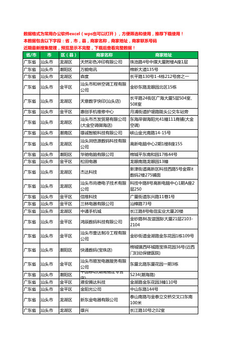 2020新版广东省汕头市数码有限公司工商企业公司商家名录名单黄页联系电话号码地址大全151家