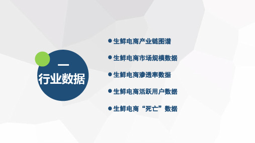 2019年中国生鲜电商数据(市场规模、渗透率、活跃用户、融资规模、独角兽千里马等规上数据、评级指数)