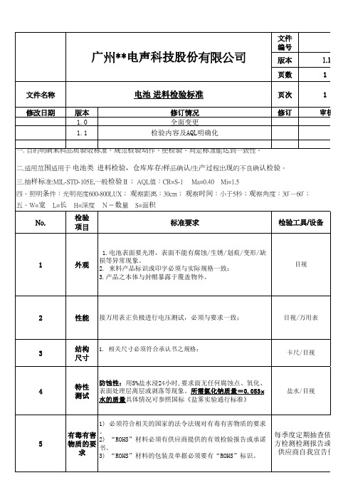 电池 进料检验标准 