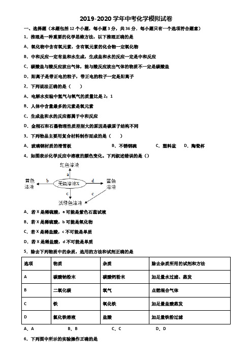 [合集5份试卷]2021甘肃省兰州市中考化学检测试题