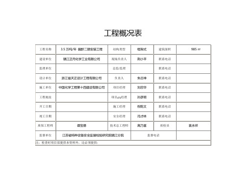 安全台账-表格