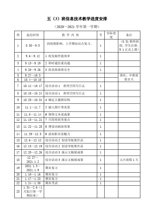 五3信息技术上教学进度安排表