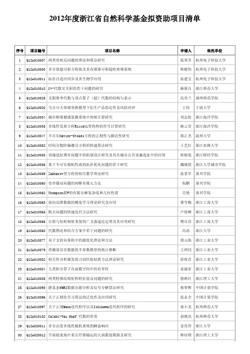 2012浙江省自然科学基金公布