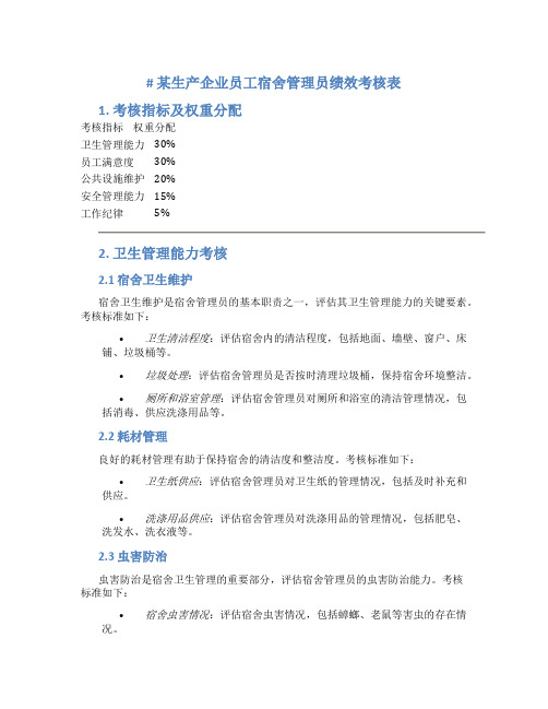 某生产企业员工宿舍管理员绩效考核表